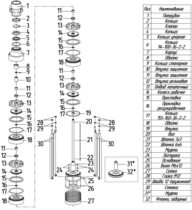 Насос ЭЦВ 5-6.5-100 Ливнынасосконструкция